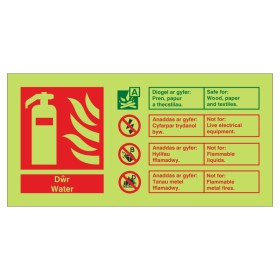 Glow in the Dark Water Spray Fire ID Sign in Welsh/English Glow in the Dark Water Spray Fire ID Sign in Welsh/English
