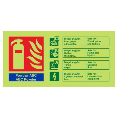 Glow in the Dark Powder Fire ID Sign in Welsh/English