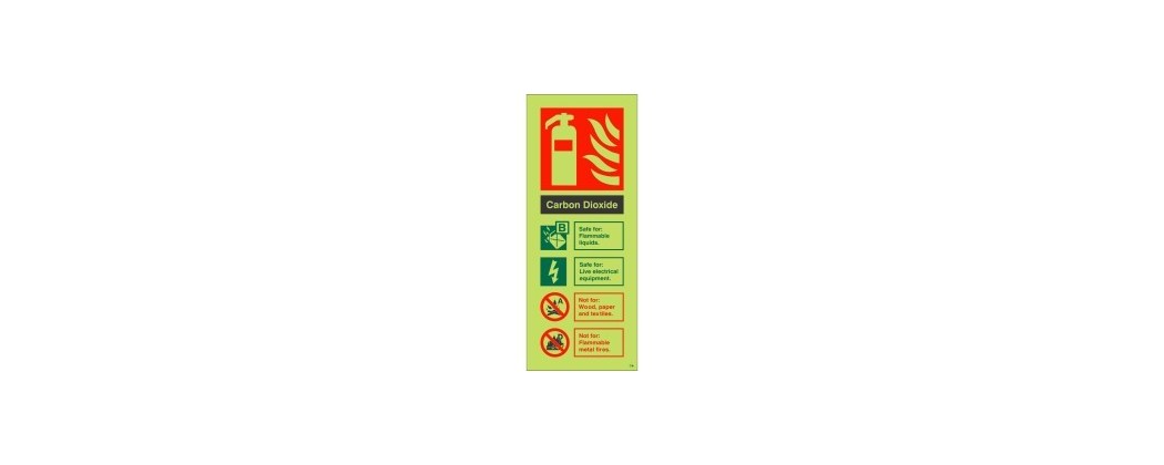 Fire Extinguisher Identification