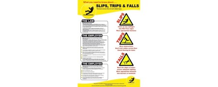 Preventing Slips & Trips Posters