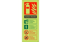 Where Should Fire Extinguisher Signs Be Positioned?